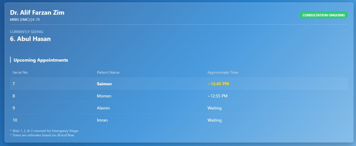 Digital chamber display board mockup